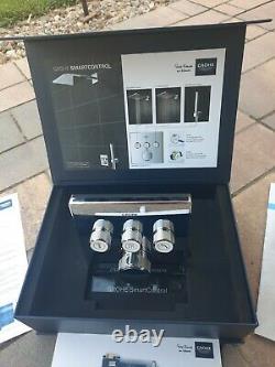 Awesome RARE New In Box GROHE Smartcontrol Display With Paperwork And